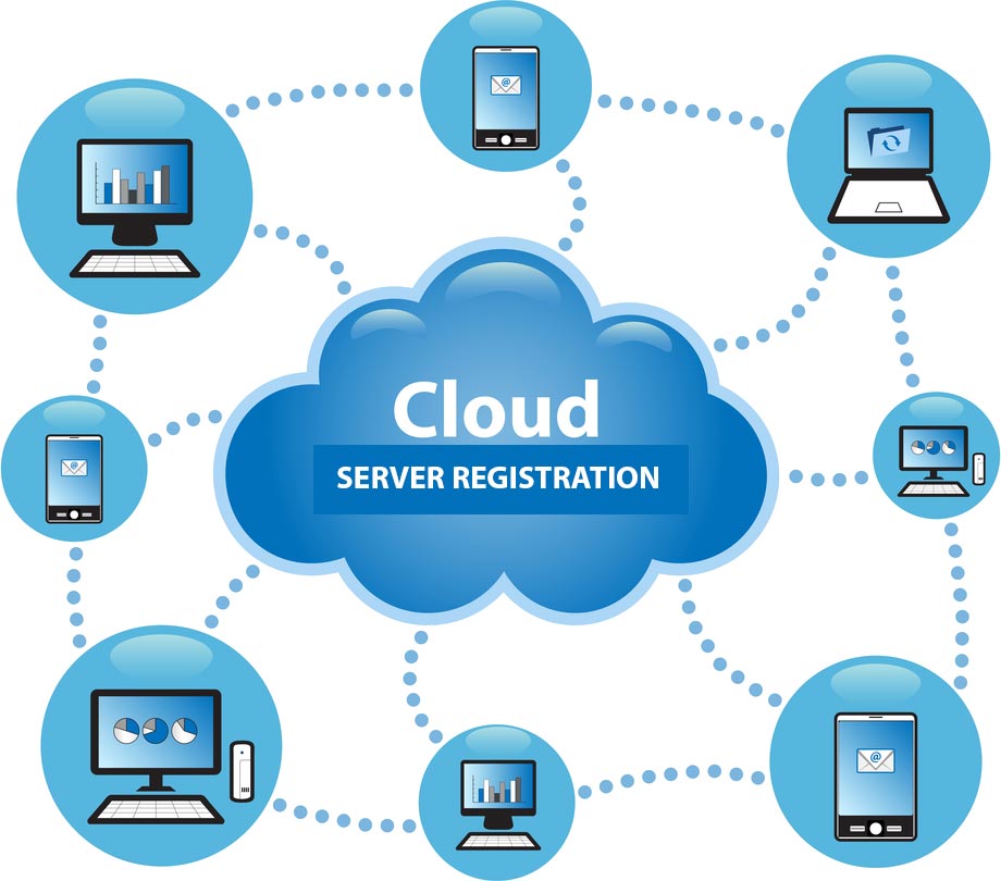 How to turn a hard drive into a cloud server? > eWebGuru Blog